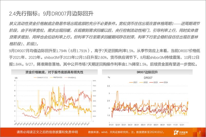 《普林格与盈利周期跟踪：稳信用何去何从-241014-天风证券-11页》 - 第7页预览图