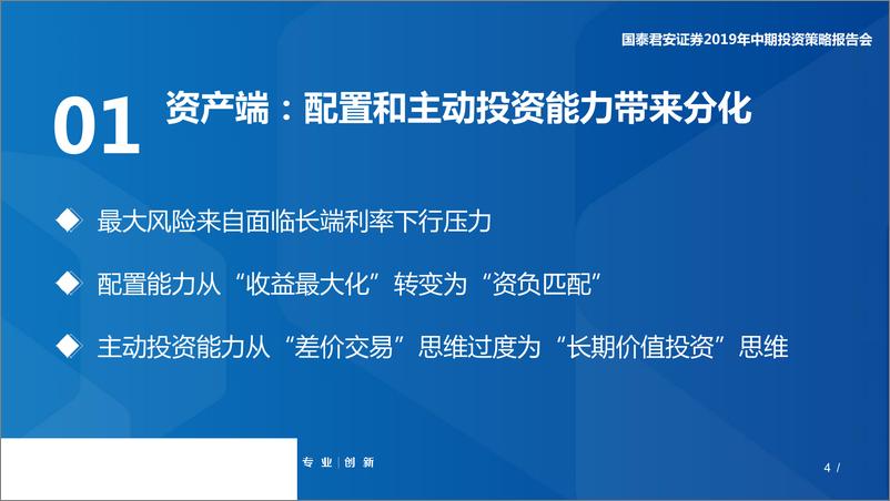 《保险行业2019年中期策略报告：核心关键词为“分化“-20190605-国泰君安-25页》 - 第5页预览图