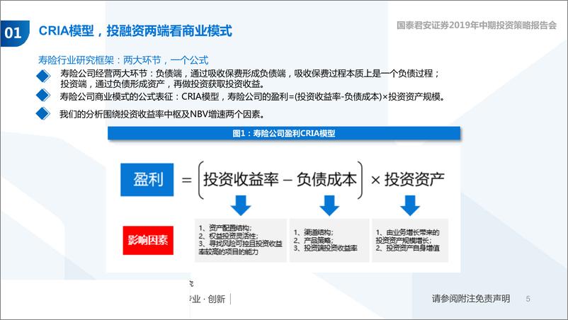 《保险行业2019年中期策略报告：核心关键词为“分化“-20190605-国泰君安-25页》 - 第6页预览图