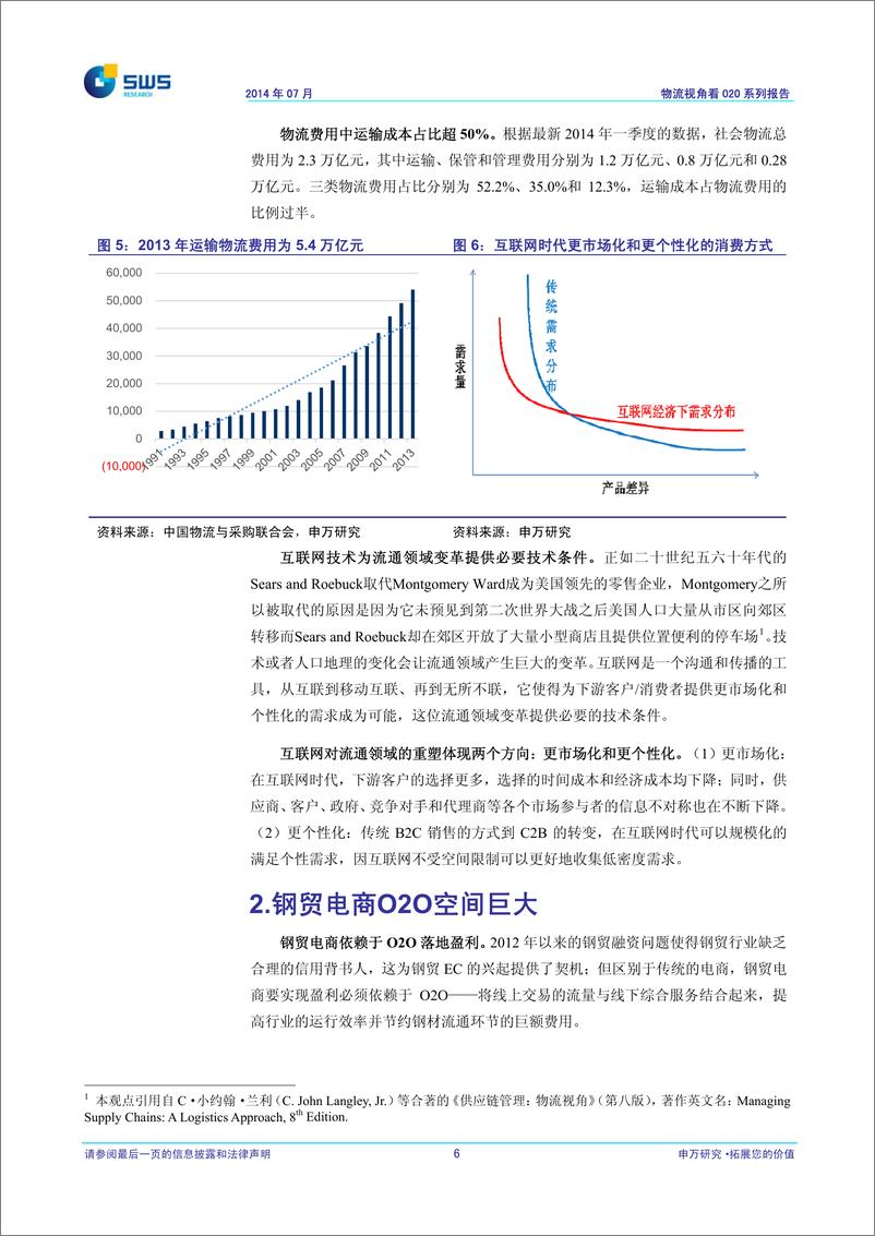 《（钢贸）申银万国-物流视角看O2O：系列报告之二：千亿市场空间：钢贸电商O2O》 - 第7页预览图