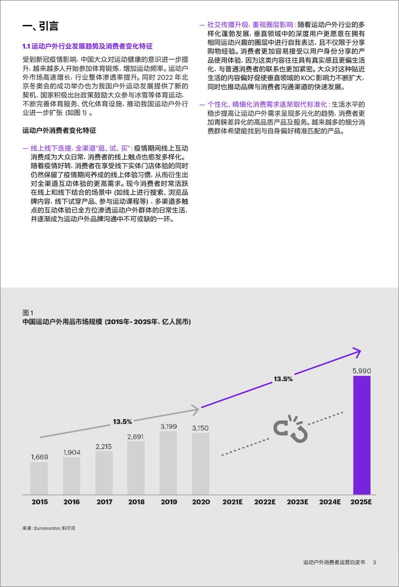 《2022运动户外消费者运营白皮书-天猫-2023.05-30页》 - 第4页预览图