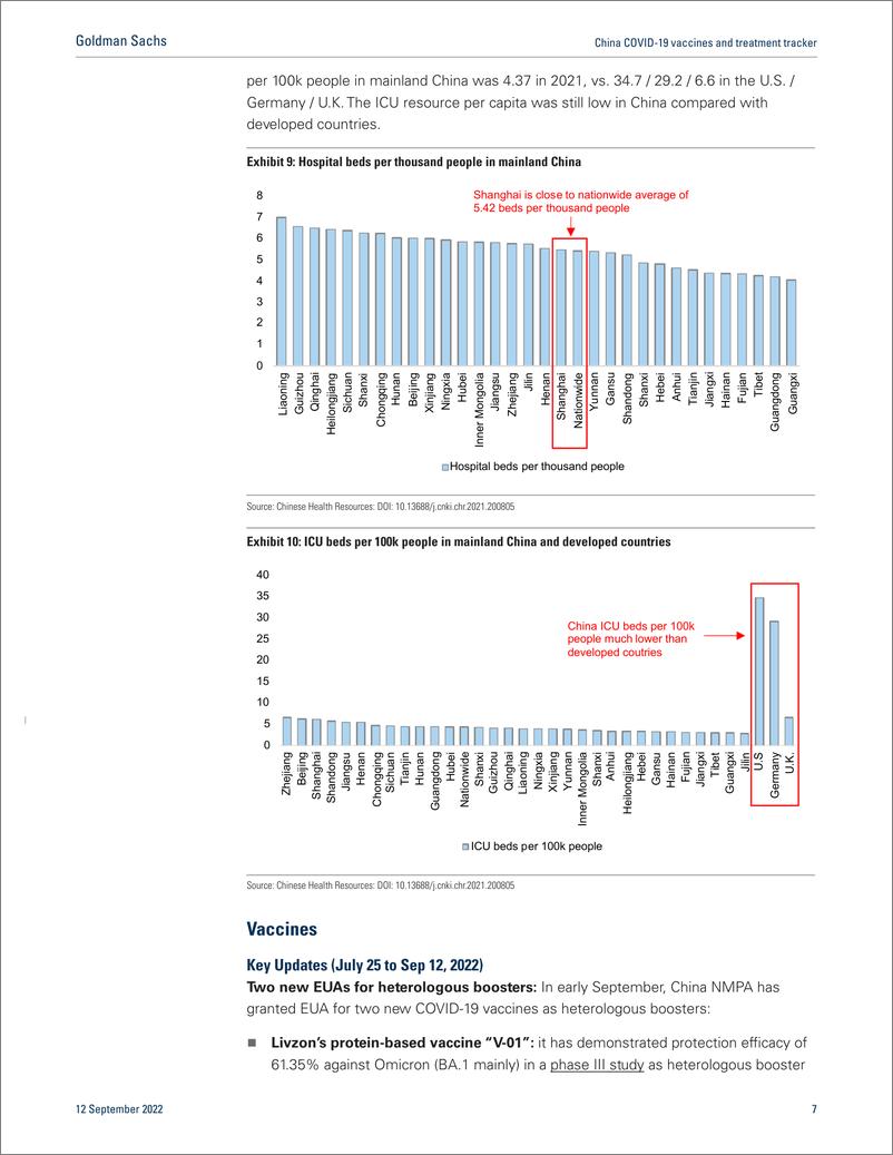 《China COVID-19 vaccines and treatment tracke EUAs for two heterologous boosters; Eyes on CDC comparative trials(1)》 - 第8页预览图