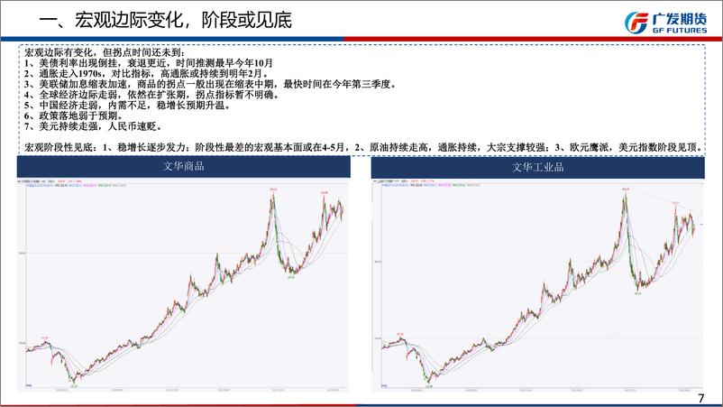 《铜期货6月月报：宏观阶段见底，产业去库，铜迎反弹窗口期-20220529-广发期货-38页》 - 第8页预览图