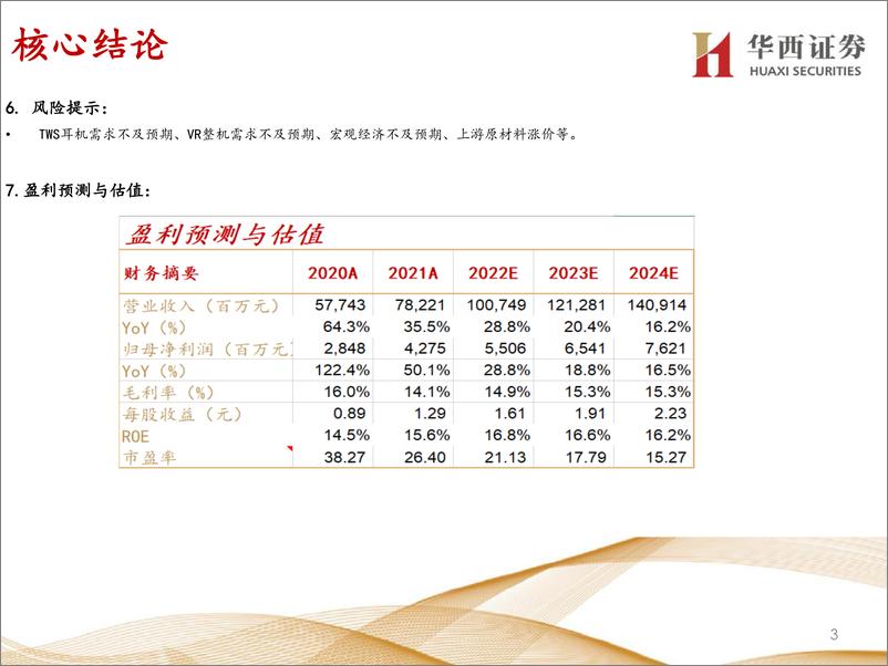 《电子行业大光学VRAR系列深度之七：VR持续火热，公司低估值优势明显-华西证券-2022.5.9-51页》 - 第4页预览图