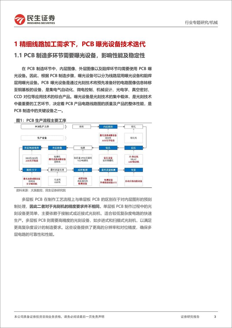 《机械一周解一惑_AI驱动 产业转移_PCB曝光设备受益》 - 第3页预览图