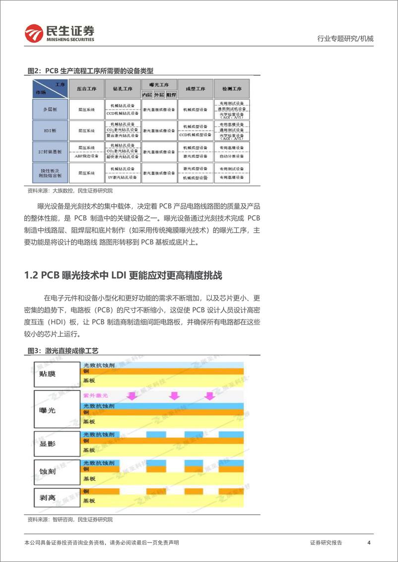 《机械一周解一惑_AI驱动 产业转移_PCB曝光设备受益》 - 第4页预览图