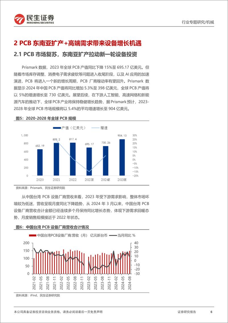 《机械一周解一惑_AI驱动 产业转移_PCB曝光设备受益》 - 第6页预览图