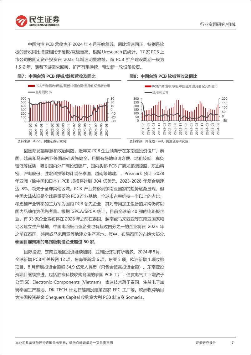 《机械一周解一惑_AI驱动 产业转移_PCB曝光设备受益》 - 第7页预览图