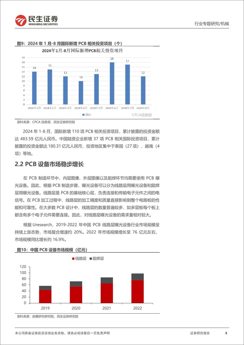 《机械一周解一惑_AI驱动 产业转移_PCB曝光设备受益》 - 第8页预览图