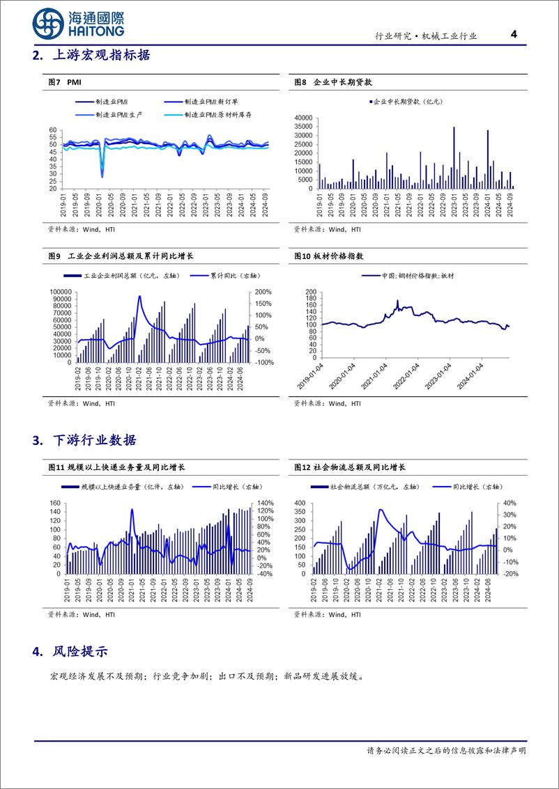 《机械工业叉车月度跟踪：叉车10月销量同比%2b0.44%25，开工率环比增长1.1pct-241115-海通国际-12页》 - 第4页预览图