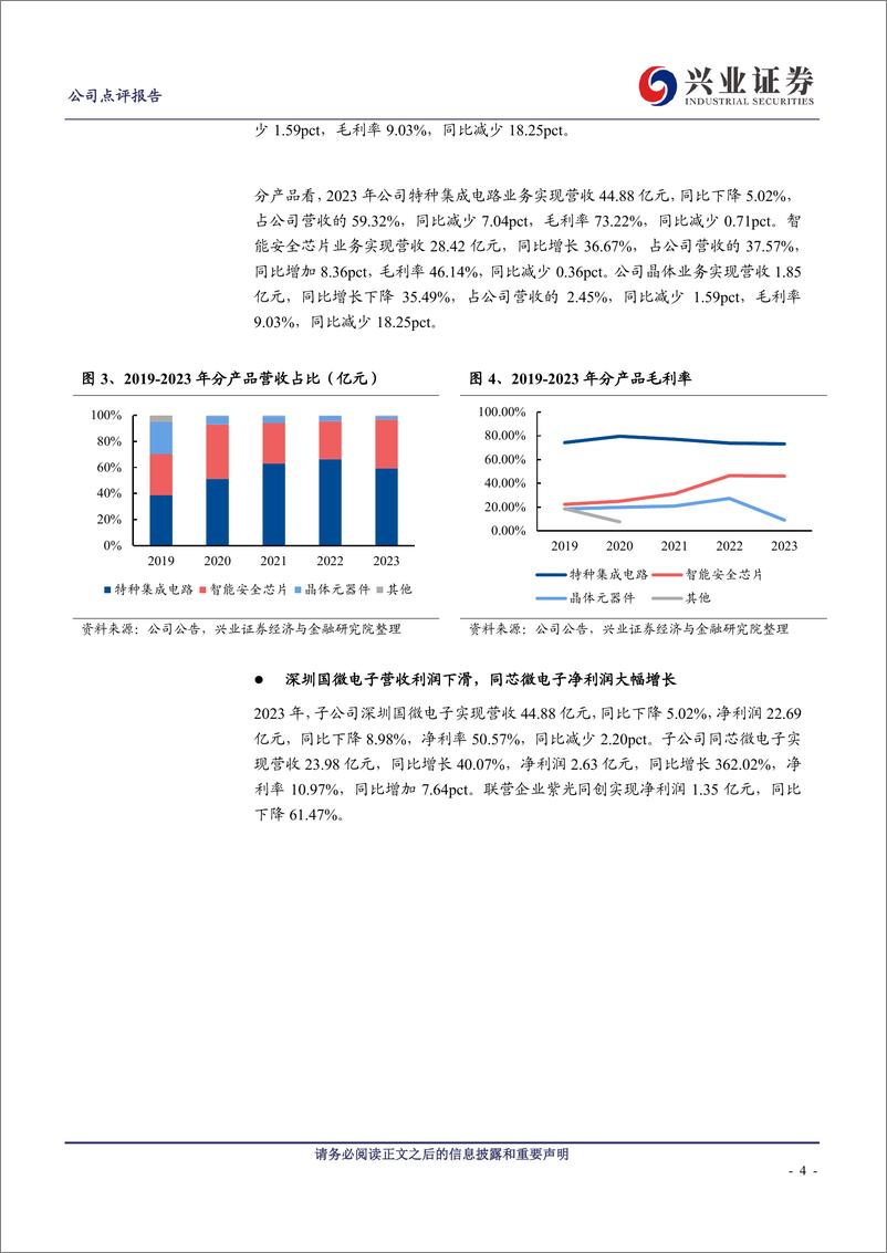 《紫光国微(002049)特种集成电路小幅下滑，智能安全芯片营收高速增长-240516-兴业证券-10页》 - 第4页预览图