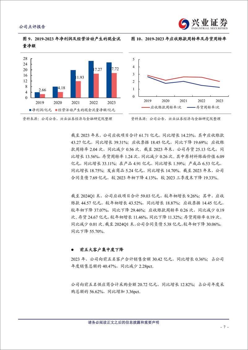 《紫光国微(002049)特种集成电路小幅下滑，智能安全芯片营收高速增长-240516-兴业证券-10页》 - 第7页预览图