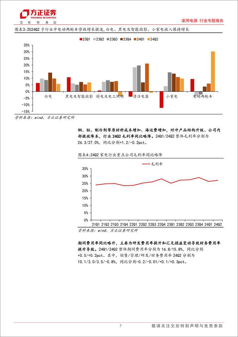 《家电行业24H1总结：白电稳健，电动两轮车高景气，清洁电器盈利提升-240908-方正证券-18页》 - 第7页预览图