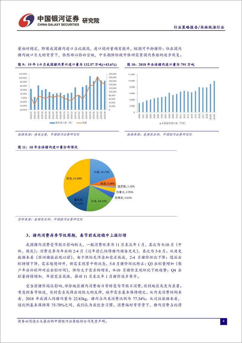 《农林牧渔行业2020年年度策略：养殖链景气持续，糖周期机会显现-20191213-银河证券-25页》 - 第8页预览图