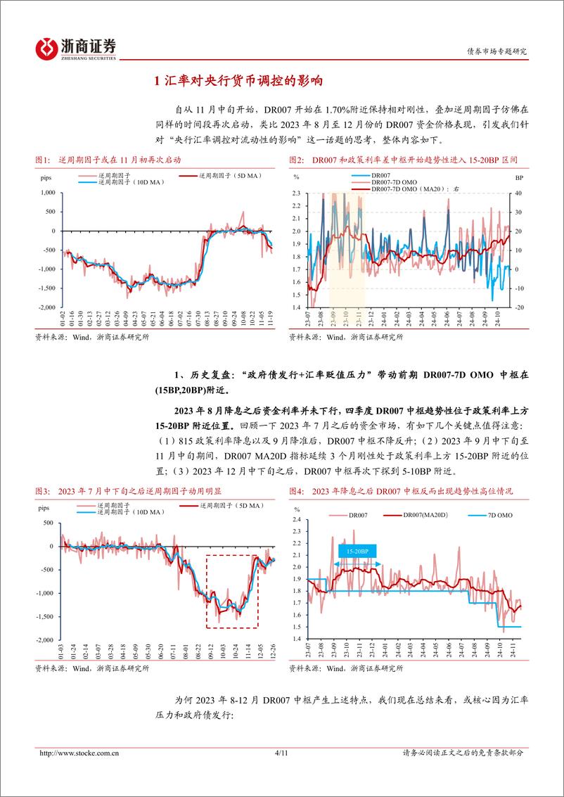 《债市专题研究：央行汇率调控对流动性的影响-241123-浙商证券-11页》 - 第4页预览图