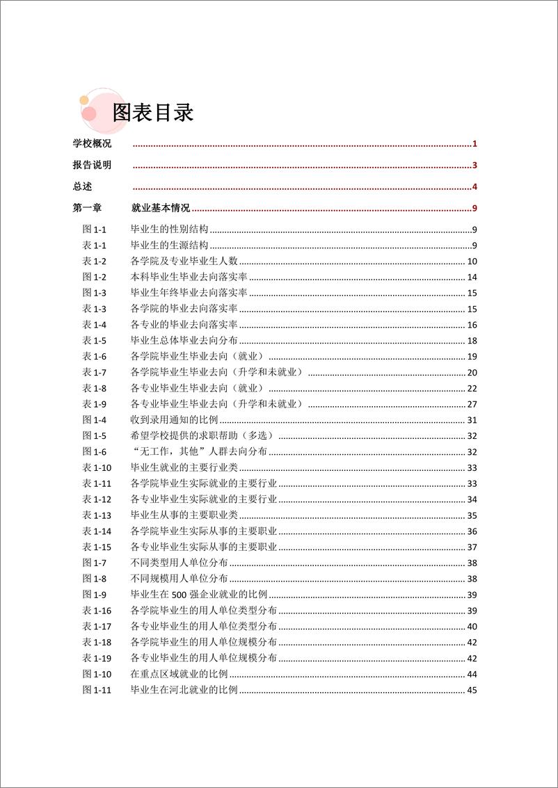 《河北科技大学2022年毕业生（本科）就业质量年度报告-118页》 - 第5页预览图