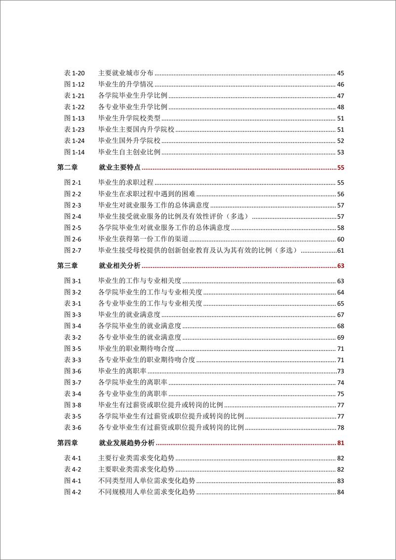 《河北科技大学2022年毕业生（本科）就业质量年度报告-118页》 - 第6页预览图