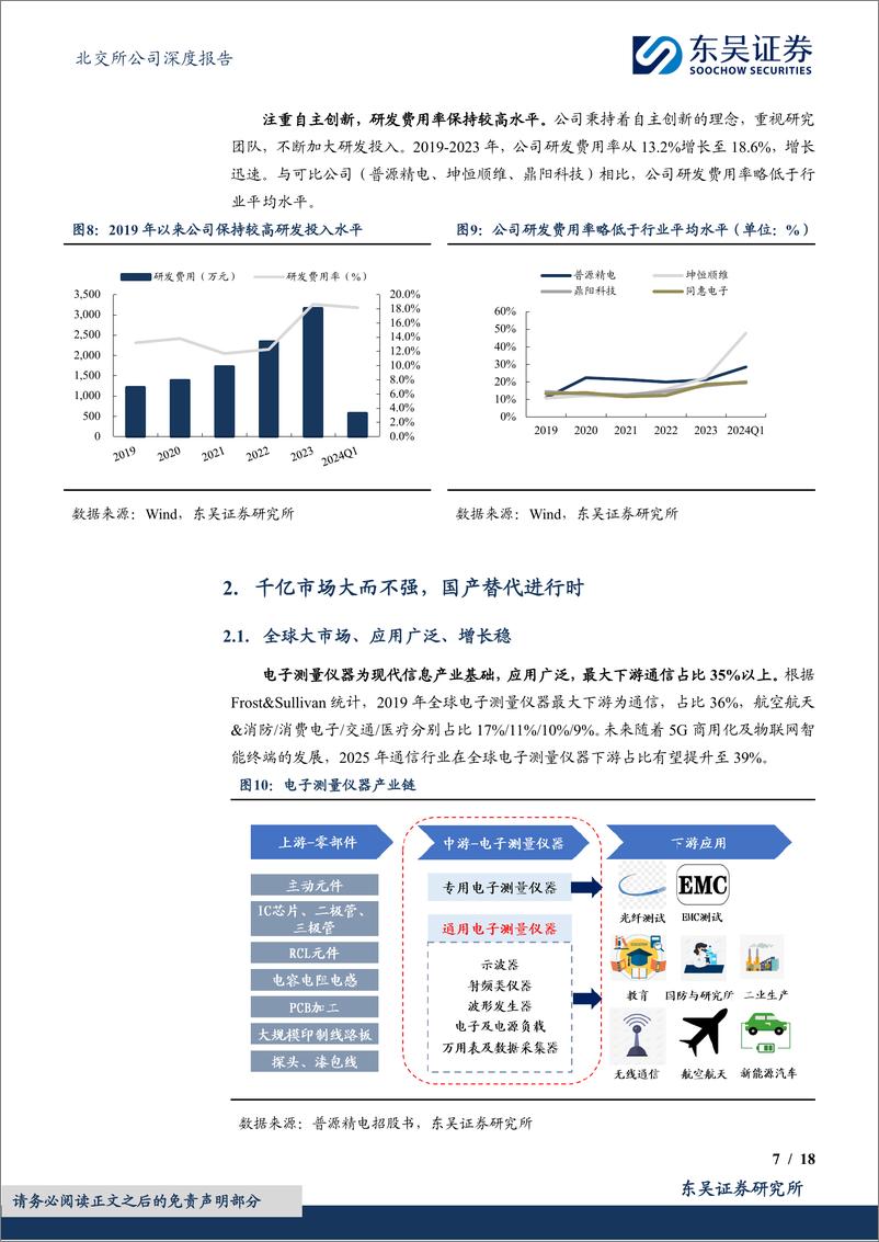 《国产电子测量仪器龙头，产品向高端&综合化发展-20240517-东吴证券-18页》 - 第7页预览图