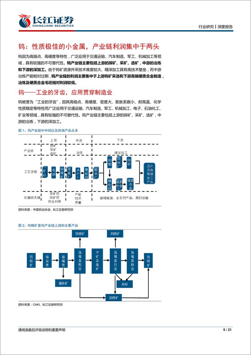 《金属、非金属与采矿行业：钨行业迈入后泛亚时代，价格有望稳步上行-20190922-长江证券-21页》 - 第6页预览图