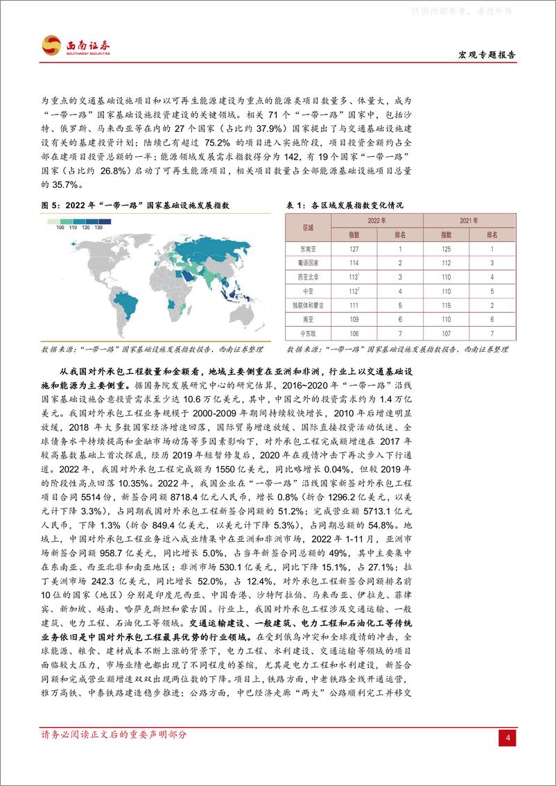 《西南证券-宏观专题报告：“一带一路”大布局，哪些领域国别值得关注？-230419》 - 第6页预览图