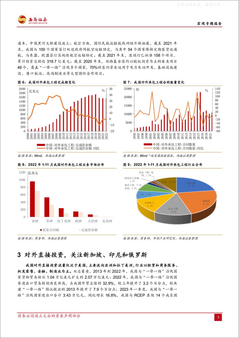 《西南证券-宏观专题报告：“一带一路”大布局，哪些领域国别值得关注？-230419》 - 第7页预览图