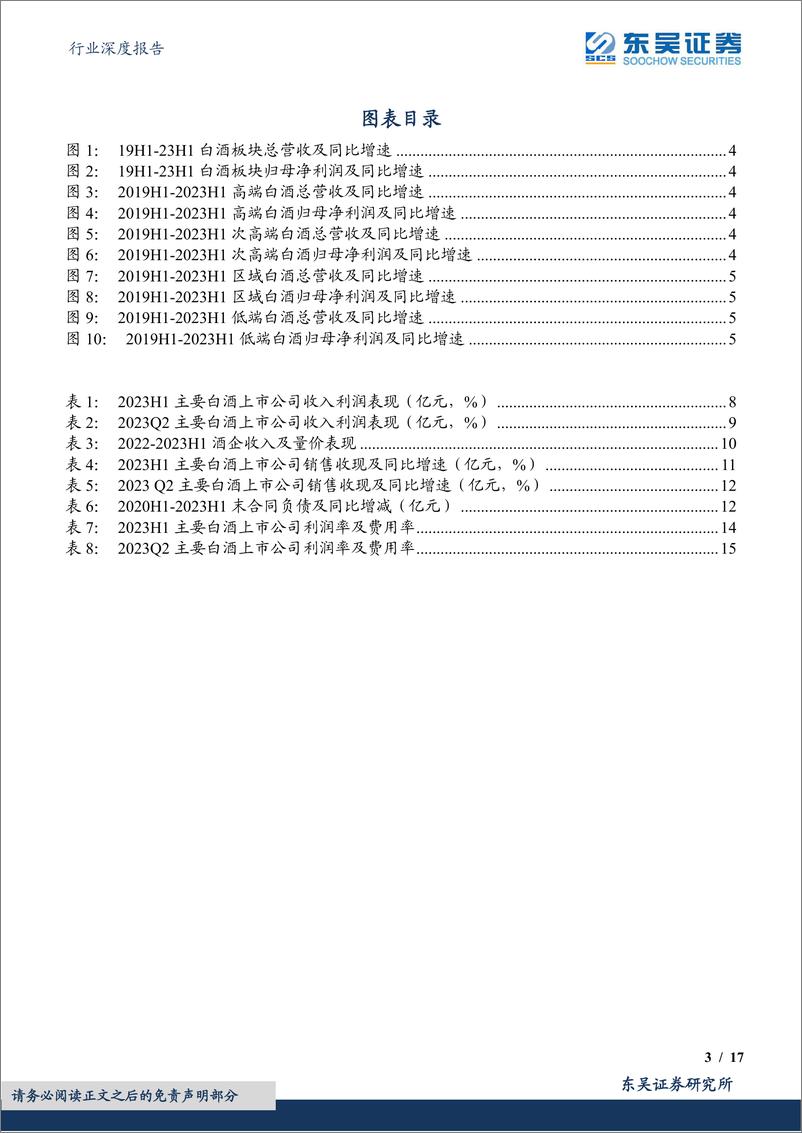 《食品饮料行业深度报告：2023年半年报白酒行业总结，赛程过半不乏亮点，韧性十足候春风-20230905-东吴证券-17页》 - 第4页预览图