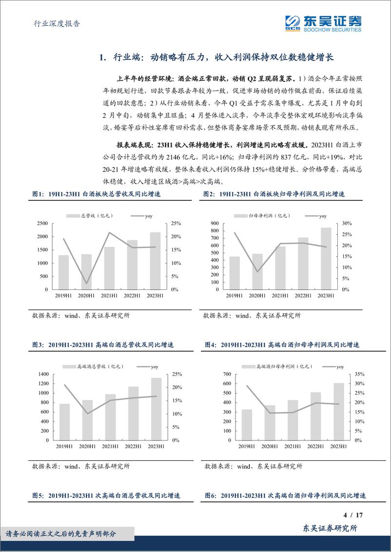 《食品饮料行业深度报告：2023年半年报白酒行业总结，赛程过半不乏亮点，韧性十足候春风-20230905-东吴证券-17页》 - 第5页预览图