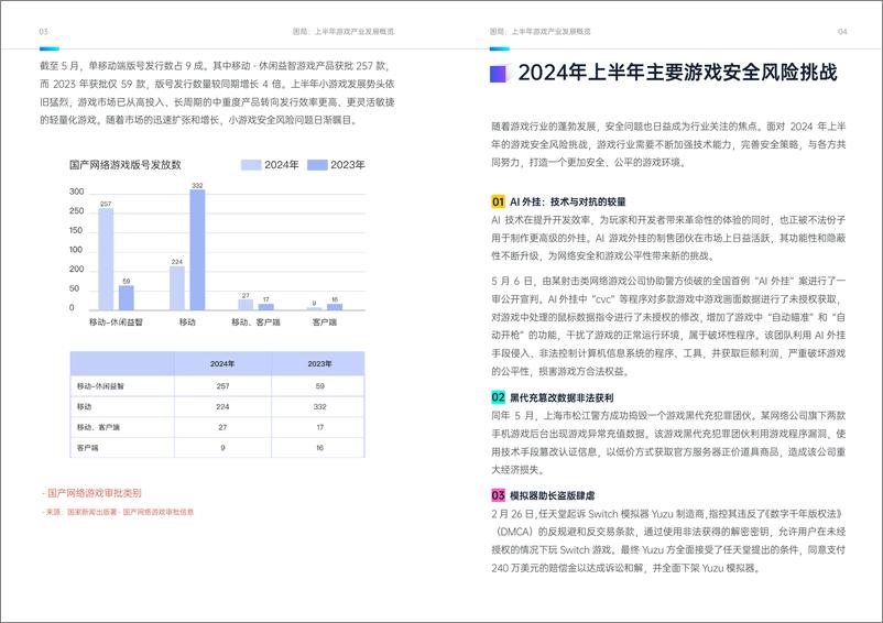 《AI加速游戏_安全治理生态-网易》 - 第7页预览图