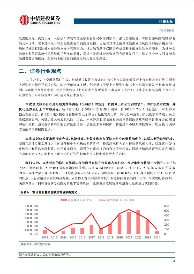 《非银金融行业：寿险11月保费降幅环比收窄，建议关注明年开门红表现-241230-中信建投-31页》 - 第4页预览图