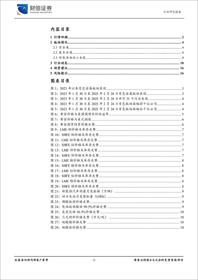 《有色金属行业月度点评：黄金短期承压，中长期仍看好金价中枢上行-20230227-财信证券-17页》 - 第3页预览图