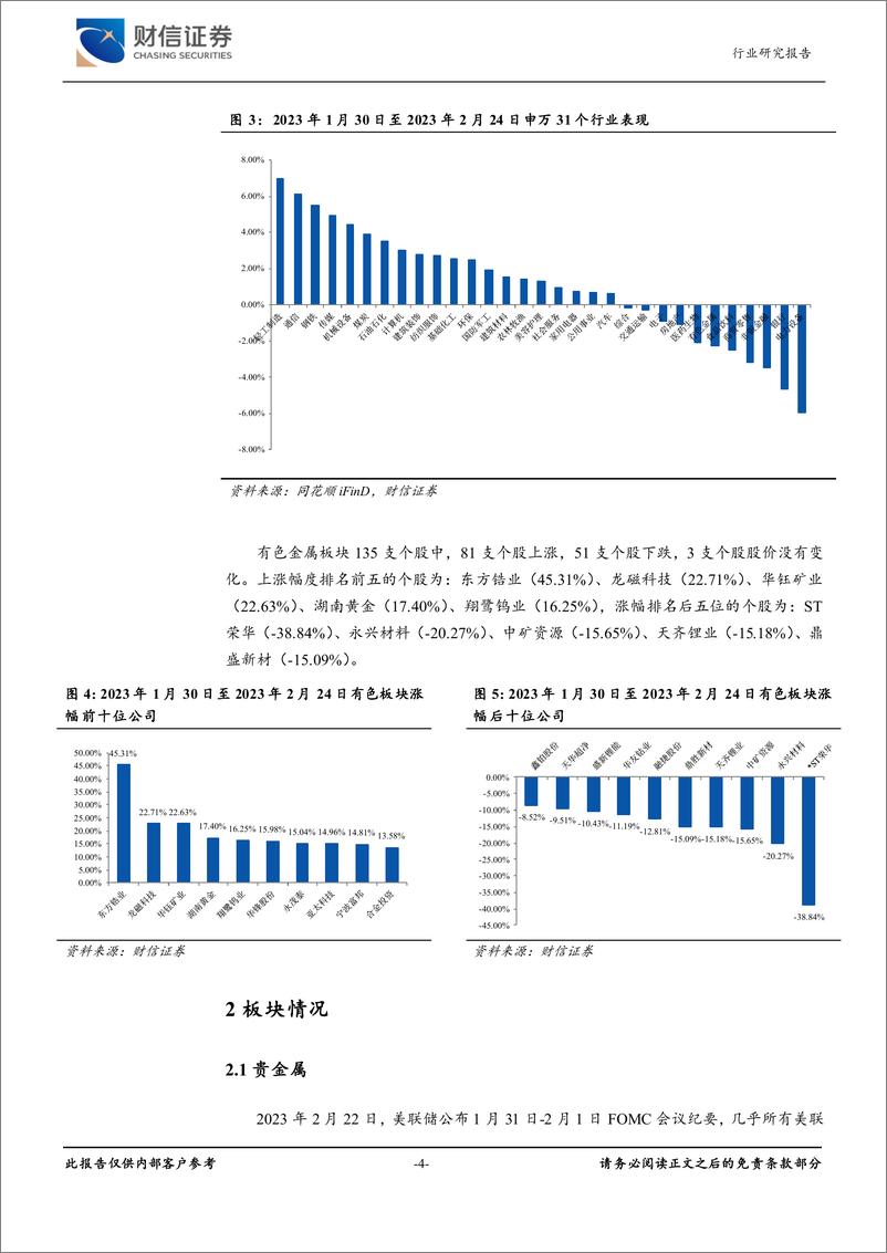 《有色金属行业月度点评：黄金短期承压，中长期仍看好金价中枢上行-20230227-财信证券-17页》 - 第5页预览图