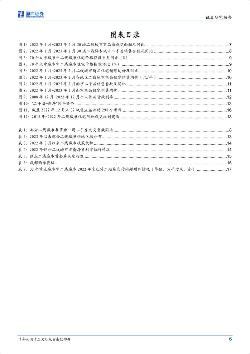 《房地产行业开年看地产系列：二线城市房地产市场怎么走？-20230316-国海证券-20页》 - 第8页预览图