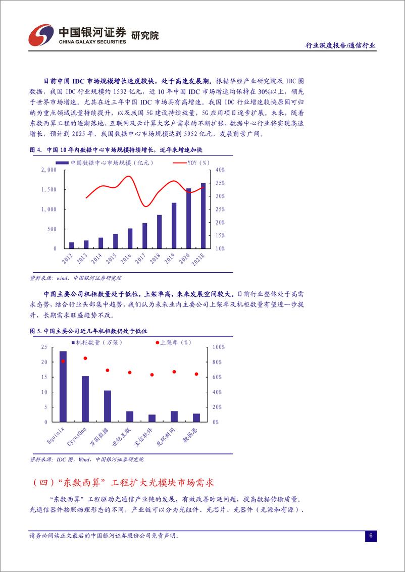 《通信行业：“东数西算”持续推进，光网络景气上行-20220331-银河证券-23页》 - 第8页预览图