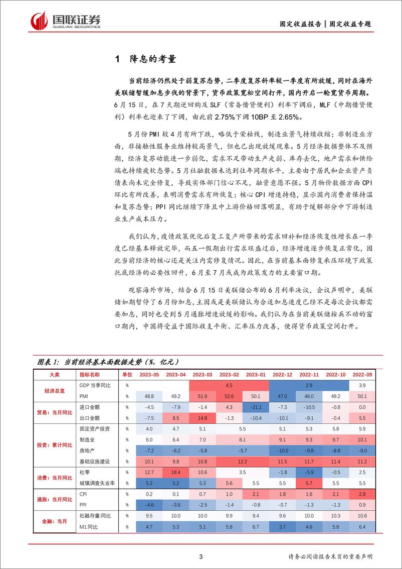 《兼论美联储货币政策走向：降息或将是一揽子政策的开始！-20230618-国联证券-17页》 - 第4页预览图