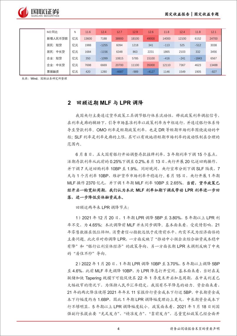 《兼论美联储货币政策走向：降息或将是一揽子政策的开始！-20230618-国联证券-17页》 - 第5页预览图