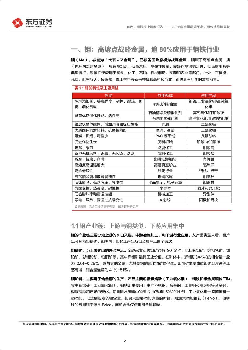 《钼行业深度报告：223年钼供需紧平衡，钼价或维持高位-20220929-东方证券-20页》 - 第6页预览图