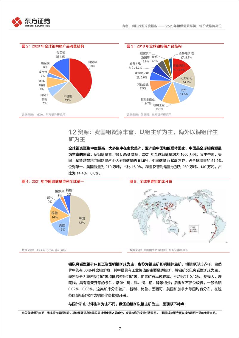 《钼行业深度报告：223年钼供需紧平衡，钼价或维持高位-20220929-东方证券-20页》 - 第8页预览图