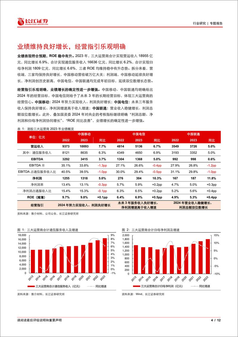 《电信服务行业运营商2023年报总结：业绩维持良好增长，派息率提升趋势明确-240414-长江证券-12页》 - 第4页预览图