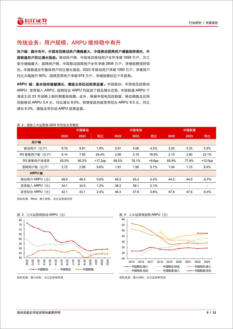 《电信服务行业运营商2023年报总结：业绩维持良好增长，派息率提升趋势明确-240414-长江证券-12页》 - 第5页预览图