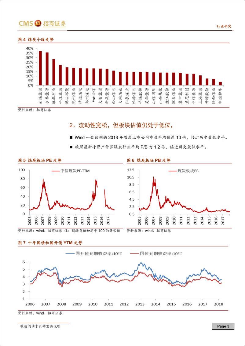 《煤炭行业2019年3月报：连续矿难引发强力安监，煤炭价格强势上涨-20190228-招商证券-21页》 - 第6页预览图