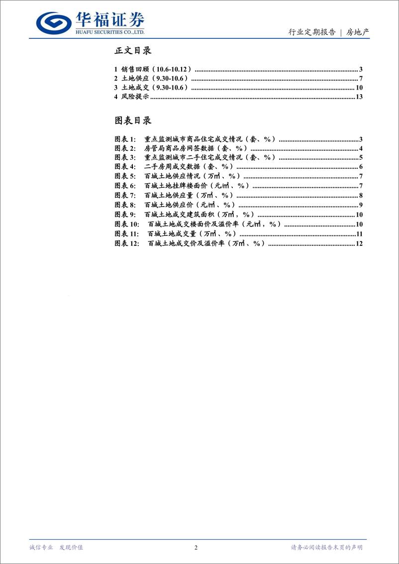 《房地产行业定期报告：一揽子财政政策推出，地产止跌回稳可期-241012-华福证券-14页》 - 第2页预览图