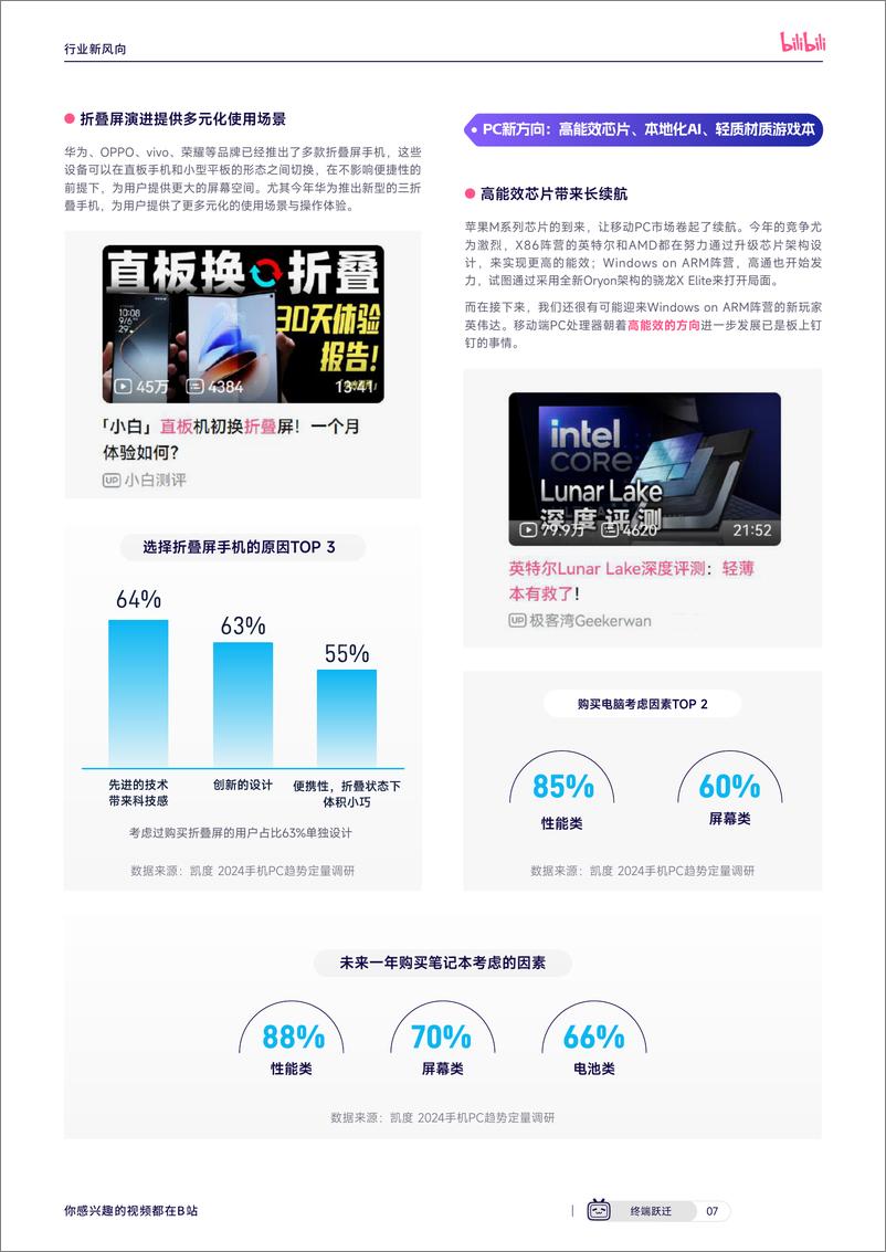 《2025手机PC行业白皮书-哔哩哔哩&KANTAR&差评-72页》 - 第8页预览图