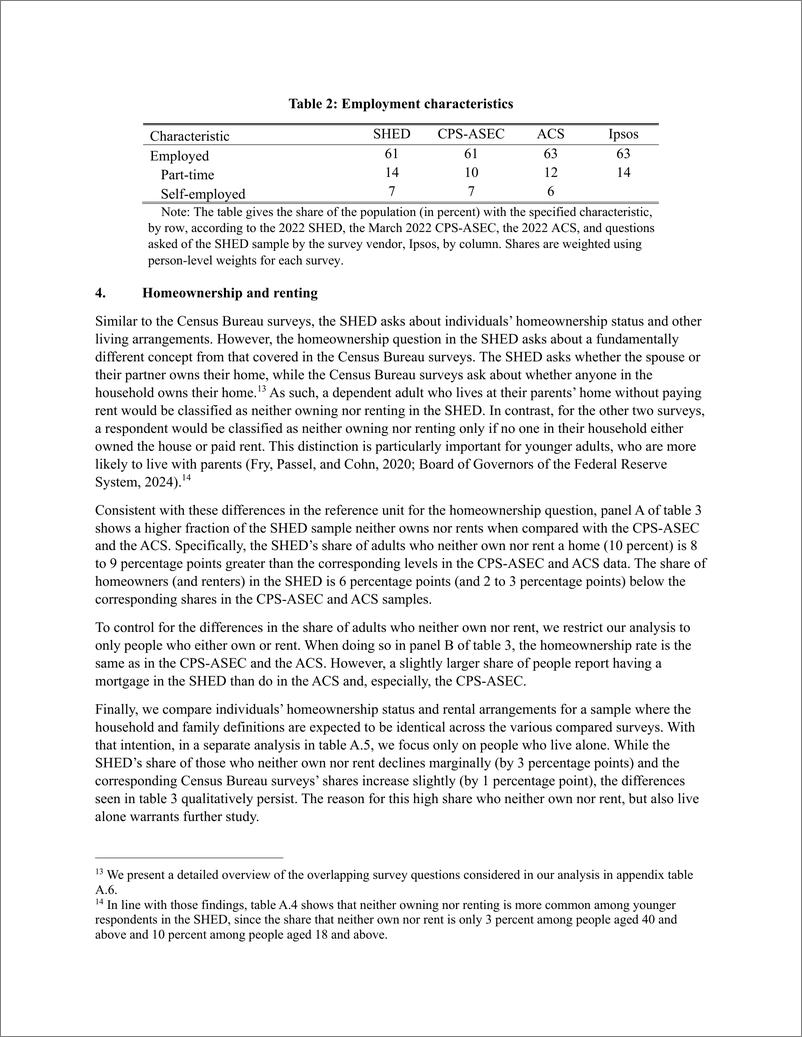 《美联储-揭示调查准确性——SHED与人口普查局调查结果的比较（英）-19页》 - 第7页预览图
