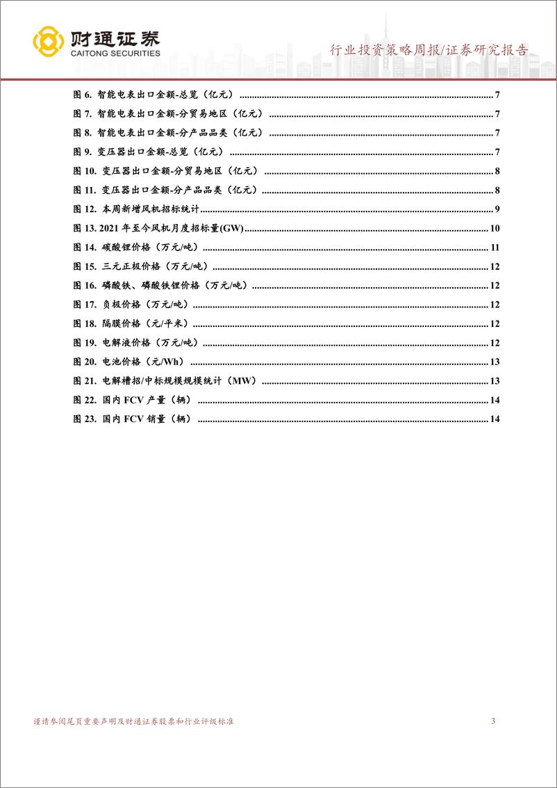 《电力设备行业：亚非拉需求拉动光储高增，用电量景气-240724-财通证券-18页》 - 第3页预览图