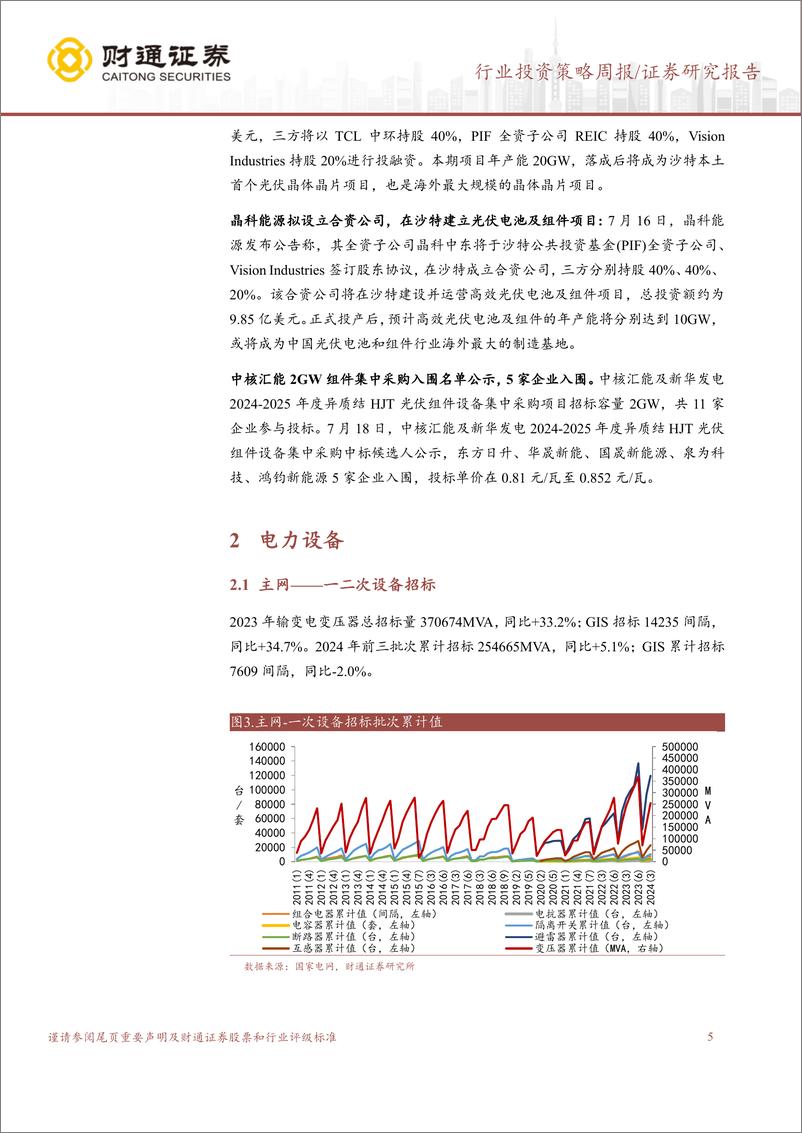 《电力设备行业：亚非拉需求拉动光储高增，用电量景气-240724-财通证券-18页》 - 第5页预览图