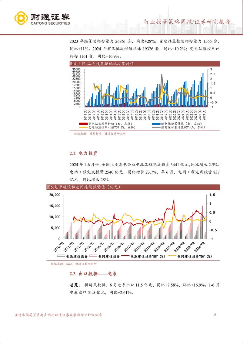 《电力设备行业：亚非拉需求拉动光储高增，用电量景气-240724-财通证券-18页》 - 第6页预览图