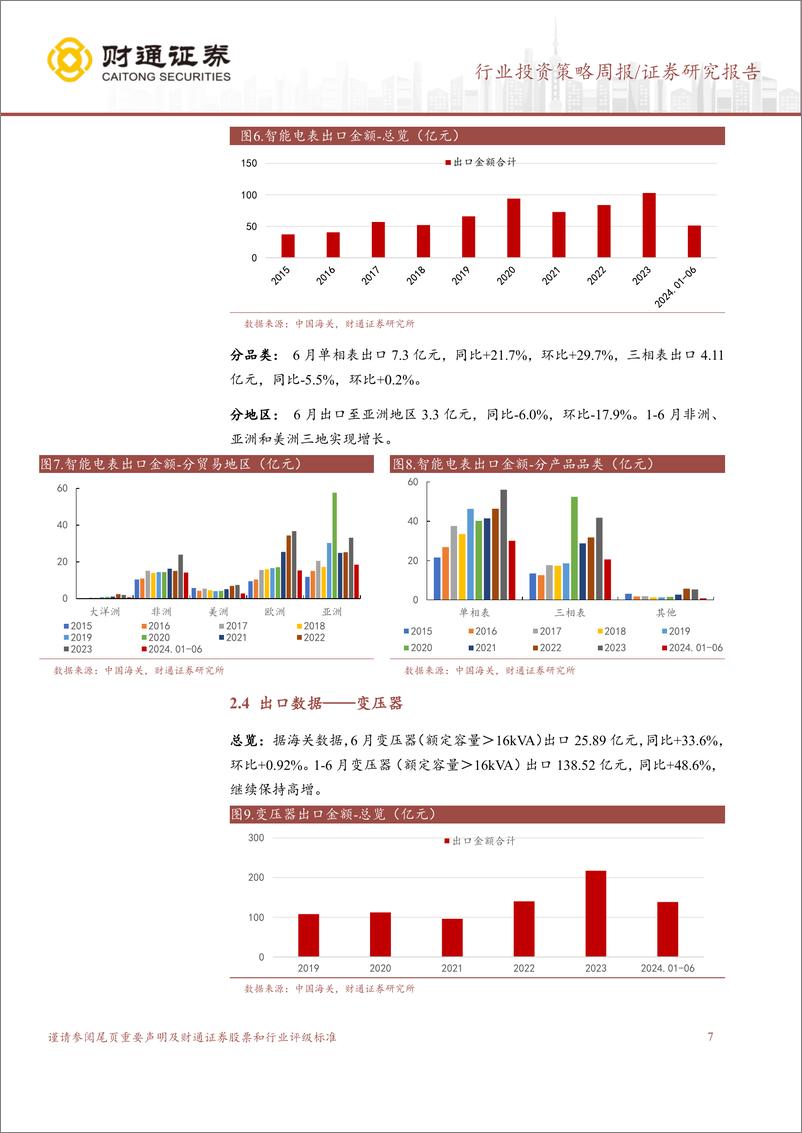 《电力设备行业：亚非拉需求拉动光储高增，用电量景气-240724-财通证券-18页》 - 第7页预览图