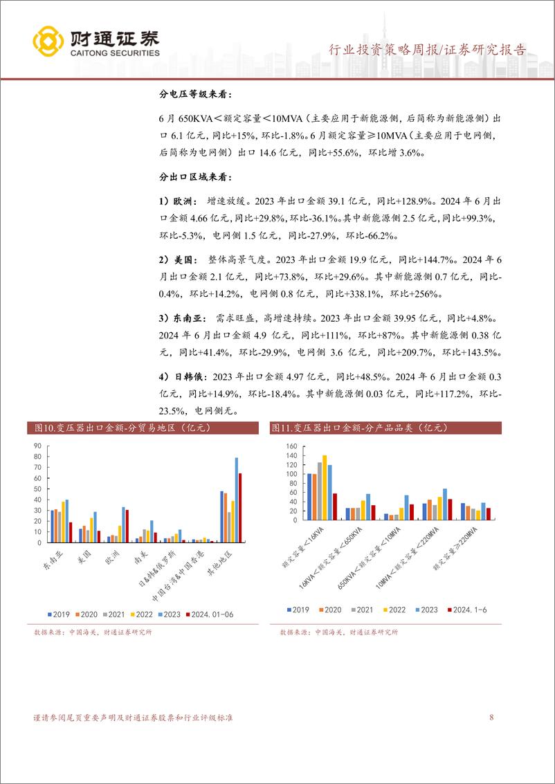 《电力设备行业：亚非拉需求拉动光储高增，用电量景气-240724-财通证券-18页》 - 第8页预览图