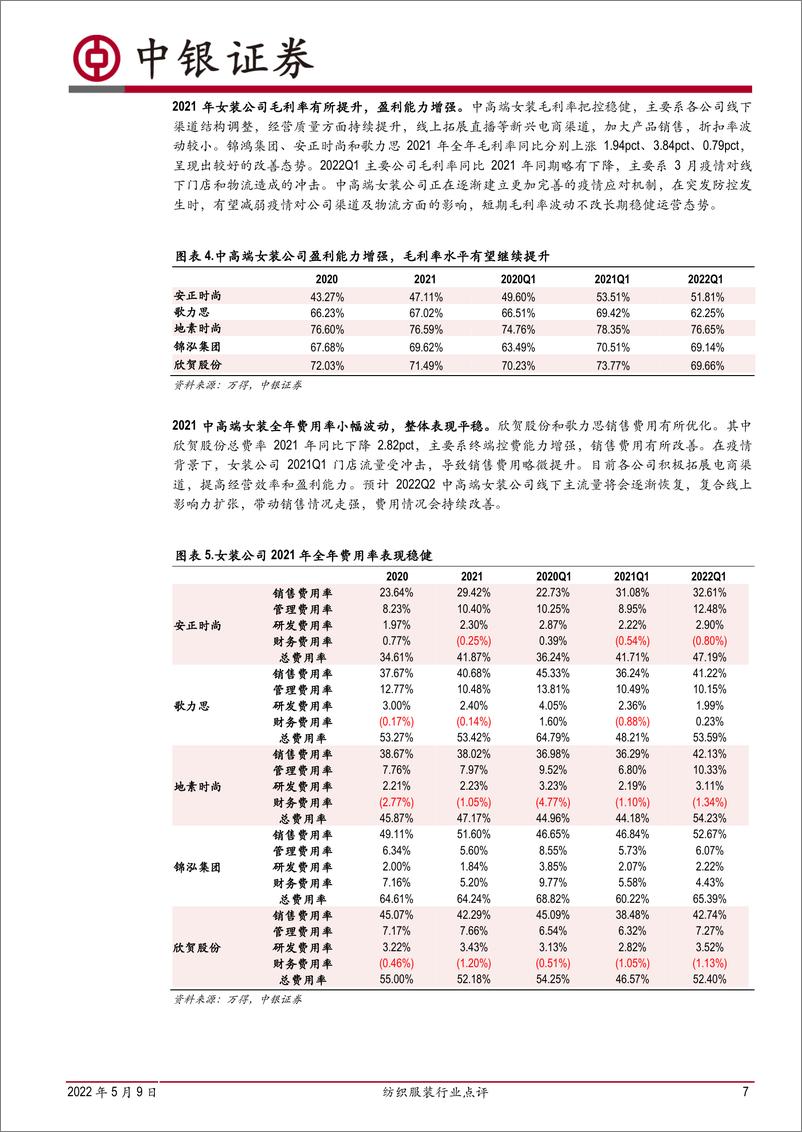 《纺织服装行业点评：全年稳健恢复，22Q1疫情反复凸显龙头优势-20220509-中银国际-34页》 - 第8页预览图