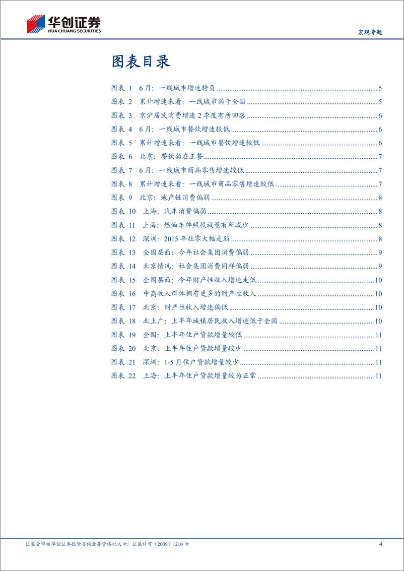 《华创证券-经济微观察系列二_一线城市消费为何走弱_》 - 第4页预览图